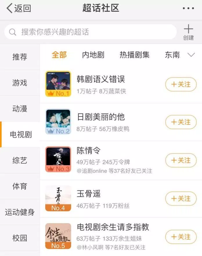 Bất chấp chính sách cấm phim BL ở Trung Quốc, "Semantic Error" vẫn đứng đầu bảng Siêu phim truyền hình trên Weibo