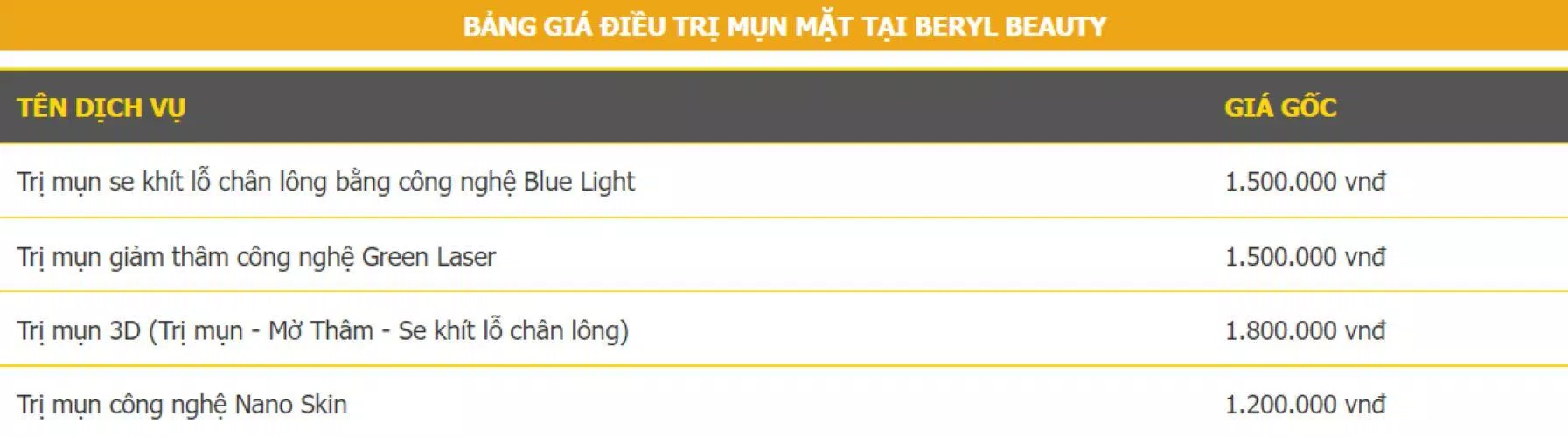 Bảng giá dịch vụ điều trị mụn mặt tại Beryl Beauty (Nguồn: Beryl Beauty & Spa) Bảng giá dịch vụ điều trị mụn mặt tại Beryl Beauty (Nguồn: Beryl Beauty & Spa)