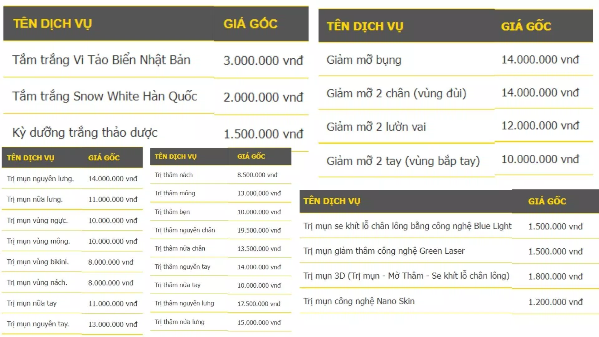 Bảng giá tham khảo tại Beryl (Nguồn: Internet)