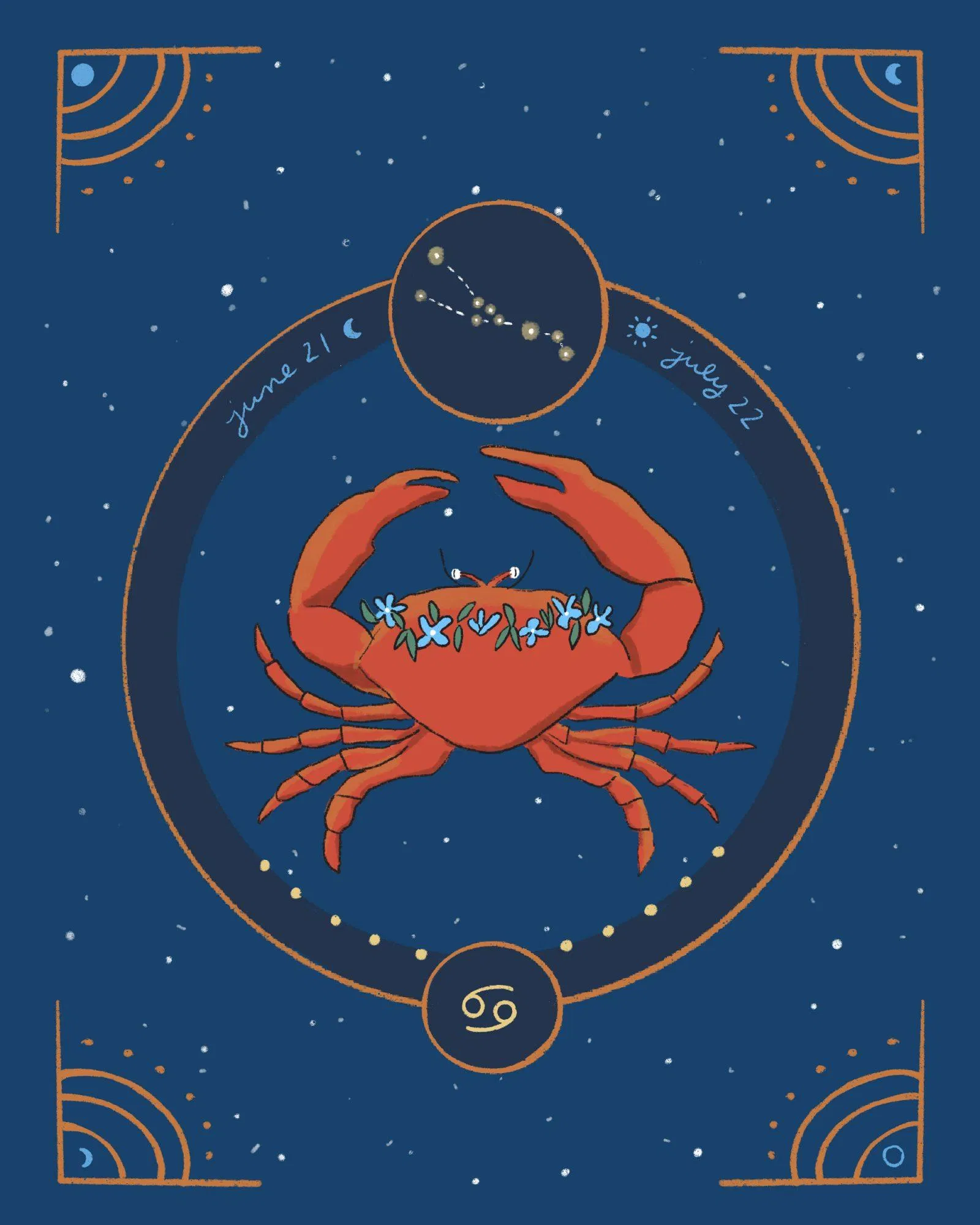 Thông điệp vũ trụ 2023 dành cho Cự Giải (Ảnh: Internet)