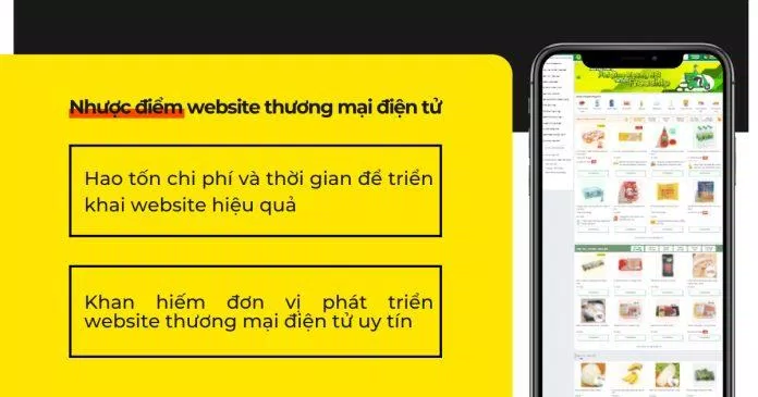 Nhược điểm của website thương mại điện tử (Ảnh: Internet). Nhược điểm của website thương mại điện tử (Ảnh: Internet).