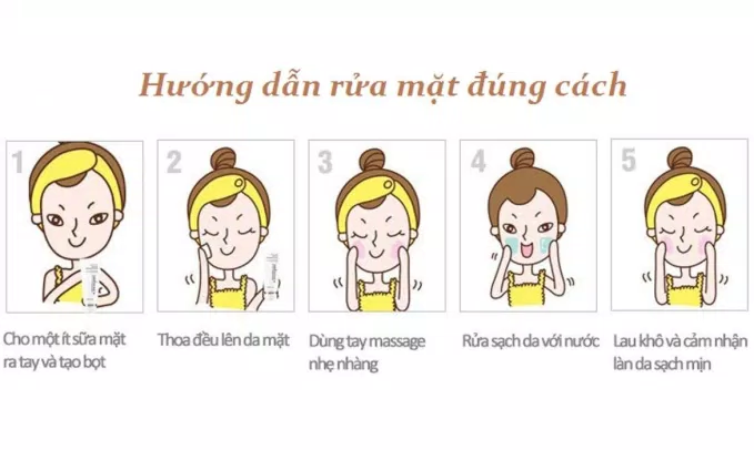 Rửa mặt đúng cách sẽ khiến da ngày càng mịn màng và giải quyết đáng kể tình trạng mụn. (Nguồn: internet)
