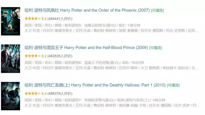 Ba phần phim Harry Potter có điểm douban dưới 8,5 cũng do đạo diễn này.