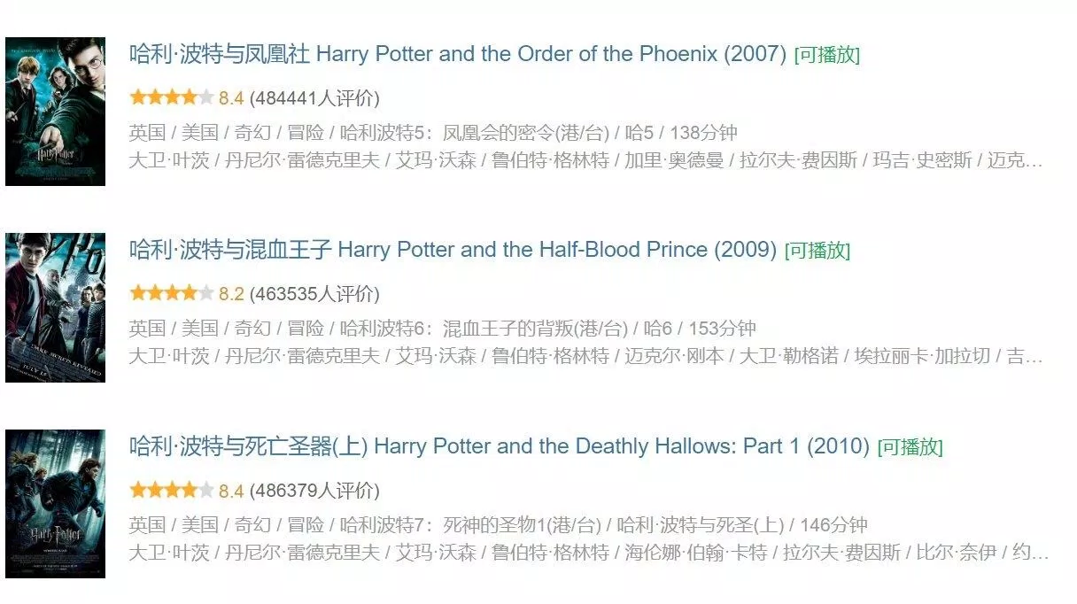 3 phần phim Harry Potter có điểm douban dưới 8.5 cũng là do đạo diễn.