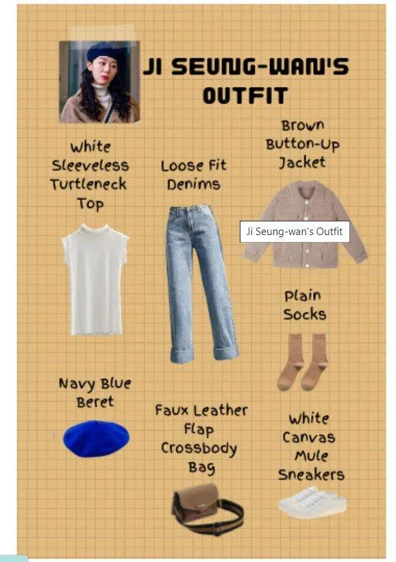 Ji Seung-wan mang hơi hướng của những nàng tiểu thư (Nguồn: Internet) Ji Seung-wan mang hơi hướng của những nàng tiểu thư (Nguồn: Internet)