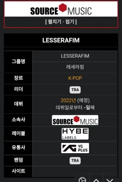 Tên Lesserafim được cho là đăng ký bởi Hybe ngày 12/10/2021 (Ảnh: Internet). Tên Lesserafim được cho là đăng ký bởi Hybe ngày 12/10/2021 (Ảnh: Internet).