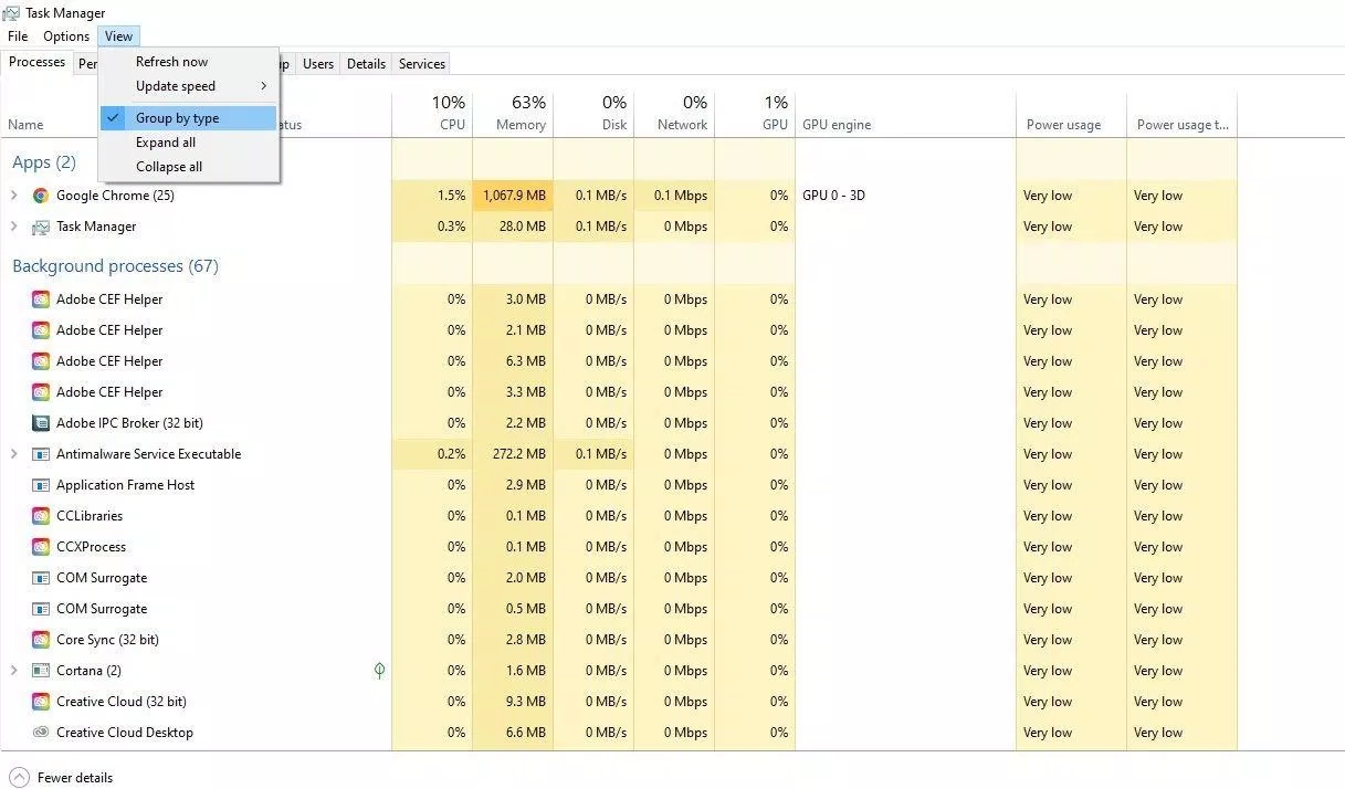 Xếp các quy trình theo nhóm (Ảnh: Internet). Xếp các quy trình theo nhóm (Ảnh: Internet).