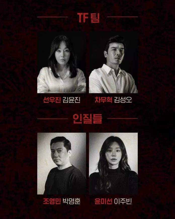Money Heist Hàn Quốc: Diễn viên, cốt truyện, lịch chiếu và những bí mật  chưa được bật mí - BlogAnChoi