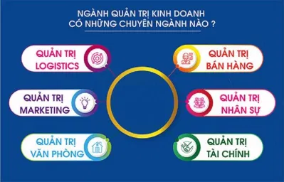 (Nguồn: internet)