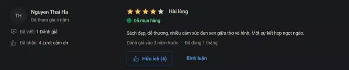 Cảm nhận của độc giả về cuốn sách (Ảnh: BlogAnChoi). Cảm nhận của độc giả về cuốn sách (Ảnh: BlogAnChoi).