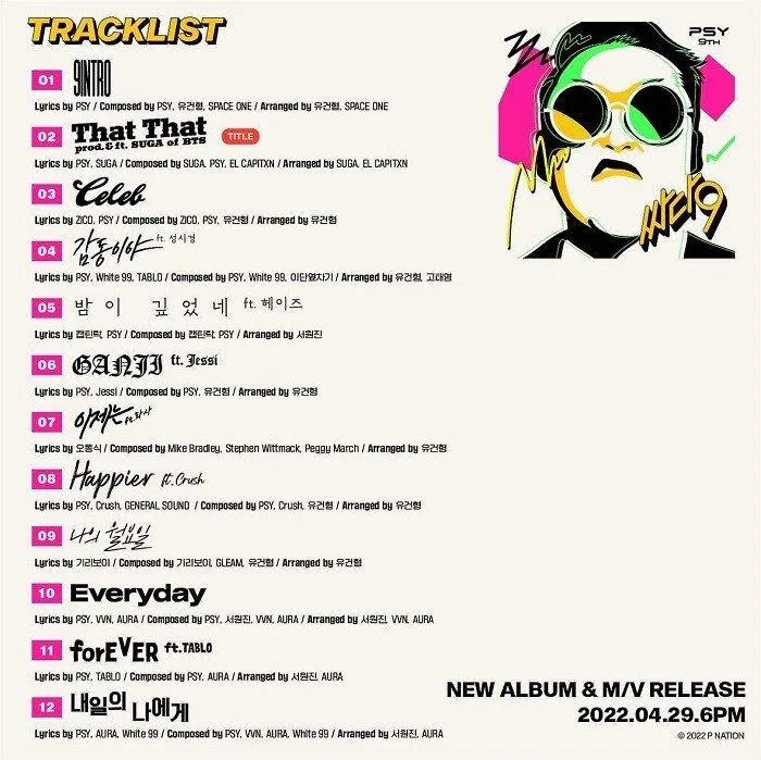 Tracklist với dàn khách mời toàn sao của PSY (Nguồn: Internet)