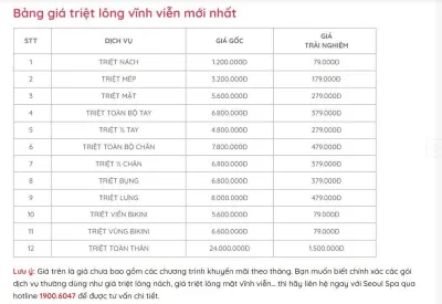Bảng giá dịch vụ tại Seoul Spa