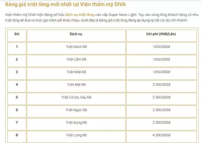 Bảng giá dịch vụ tại Viện thẩm mỹ Diva (Nguồn: Internet)