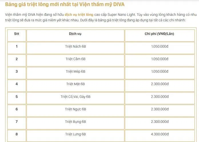 Bảng giá dịch vụ tại Viện thẩm mỹ Diva (Nguồn: Internet) Bảng giá dịch vụ tại Viện thẩm mỹ Diva (Nguồn: Internet)