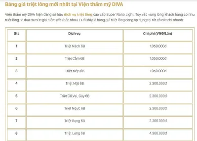 Bảng giá dịch vụ tại Viện thẩm mỹ Diva (Nguồn: Internet) Bảng giá dịch vụ tại Viện thẩm mỹ Diva (Nguồn: Internet)