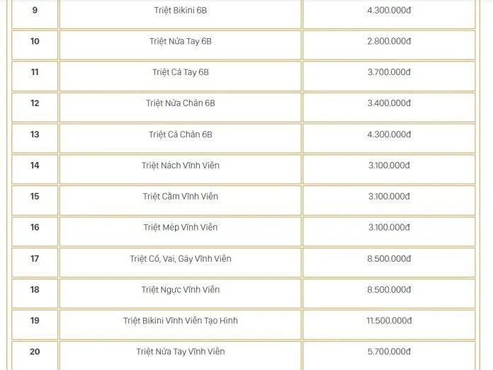 Bảng giá dịch vụ tại Viện thẩm mỹ Diva