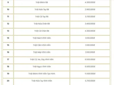 Bảng giá dịch vụ tại Viện thẩm mỹ Diva