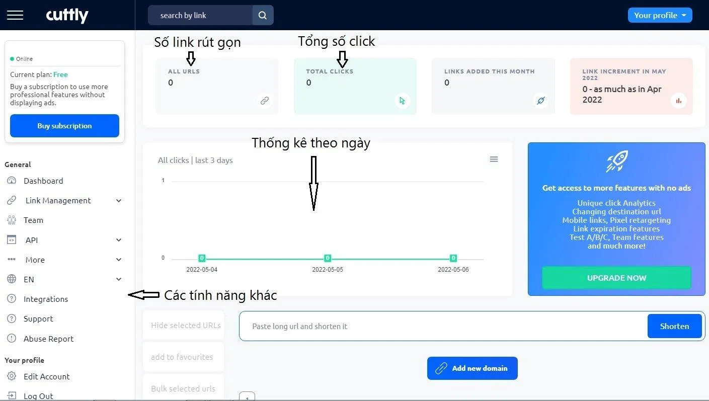 Các thống kê và tính năng khi đăng ký tài khoản Cuttly (Ảnh: BlogAnChoi). Các thống kê và tính năng khi đăng ký tài khoản Cuttly (Ảnh: BlogAnChoi).