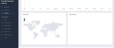 Theo dõi các lượt click vào link đến từ các quốc gia và vùng lãnh thổ nào để có chiến lược tốt nhất (Ảnh: BlogAnChoi). Theo dõi các lượt click vào link đến từ các quốc gia và vùng lãnh thổ nào để có chiến lược tốt nhất (Ảnh: BlogAnChoi).