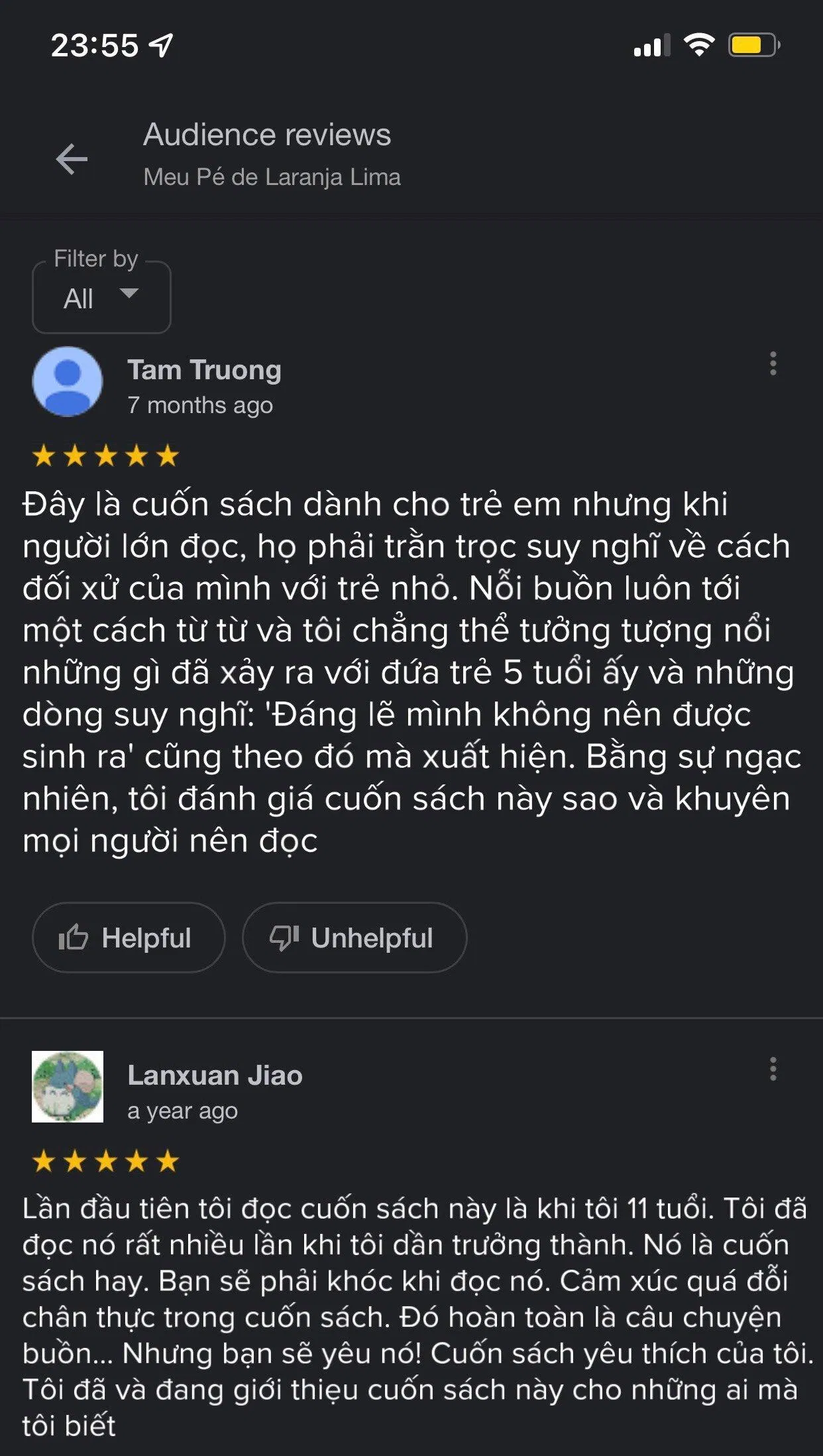 Đánh giá của độc giả (Ảnh: BlogAnChoi) Đánh giá của độc giả (Ảnh: BlogAnChoi)