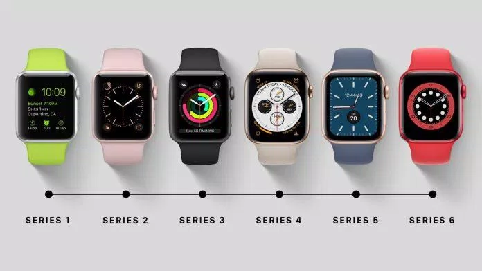Các thế hệ đồng hồ thông minh Apple Watch đã được sản xuất (Ảnh: Internet).