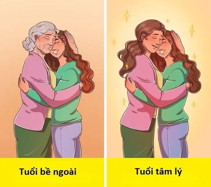 Một cái ôm sẽ giúp chúng ta cảm thấy trẻ hơn, không phải ảo giác đâu nhé mà thực sự trẻ hơn theo đúng nghĩa đen đấy (Ảnh: Internet) Một cái ôm sẽ giúp chúng ta cảm thấy trẻ hơn, không phải ảo giác đâu nhé mà thực sự trẻ hơn theo đúng nghĩa đen đấy (Ảnh: Internet)