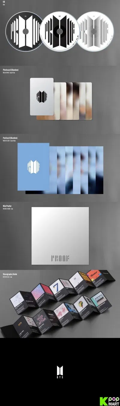 Chi tiết các vật phẩm bên trong album (Nguồn: Internet)
