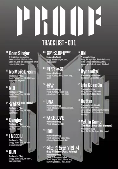 Tracklist đầu tiên cho CD1 của album "Proof" (Nguồn: Internet)