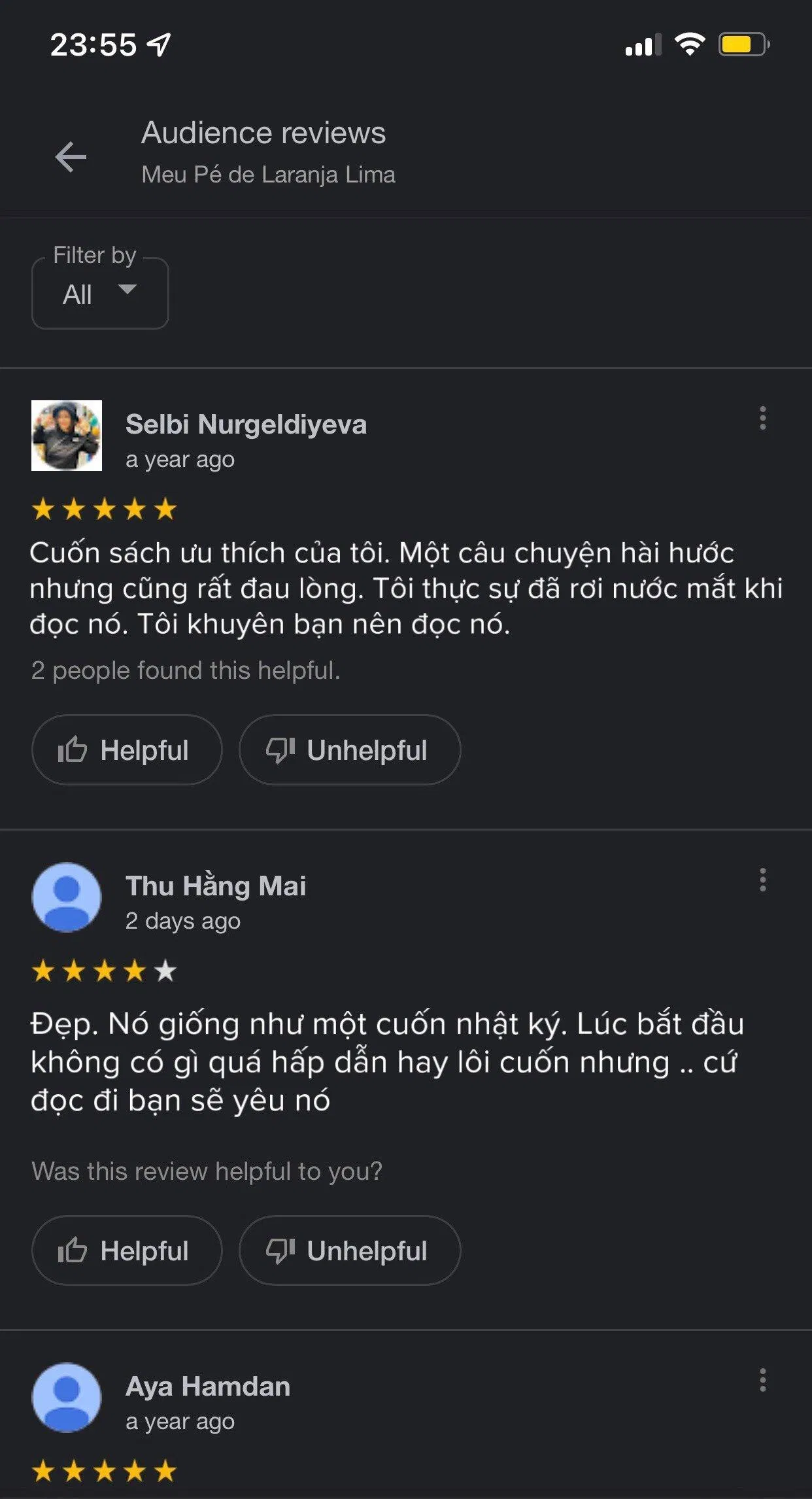 Đánh giá của độc giả (Ảnh: BlogAnChoi) Đánh giá của độc giả (Ảnh: BlogAnChoi)