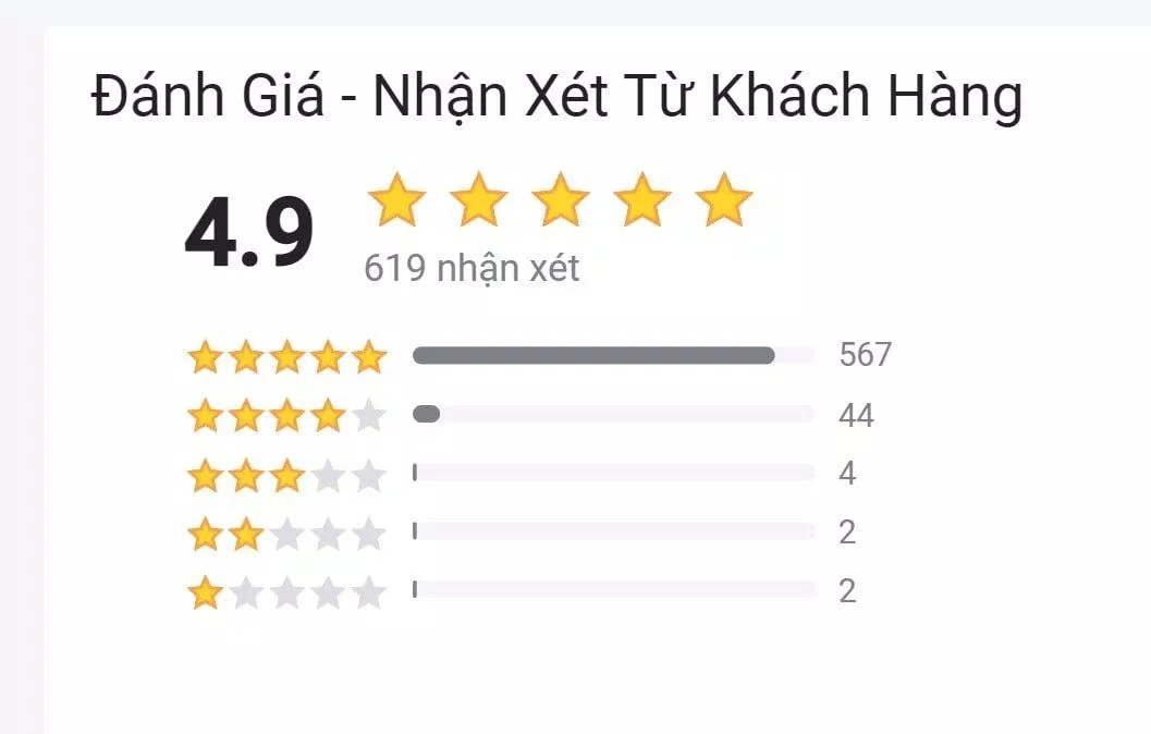 Đánh giá về cuốn sách trên Tiki. (Nguồn: BlogAnChoi)