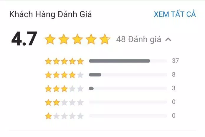 Đánh giá của độc giả trên Tiki Trading (Ảnh: BlogAnChoi).
