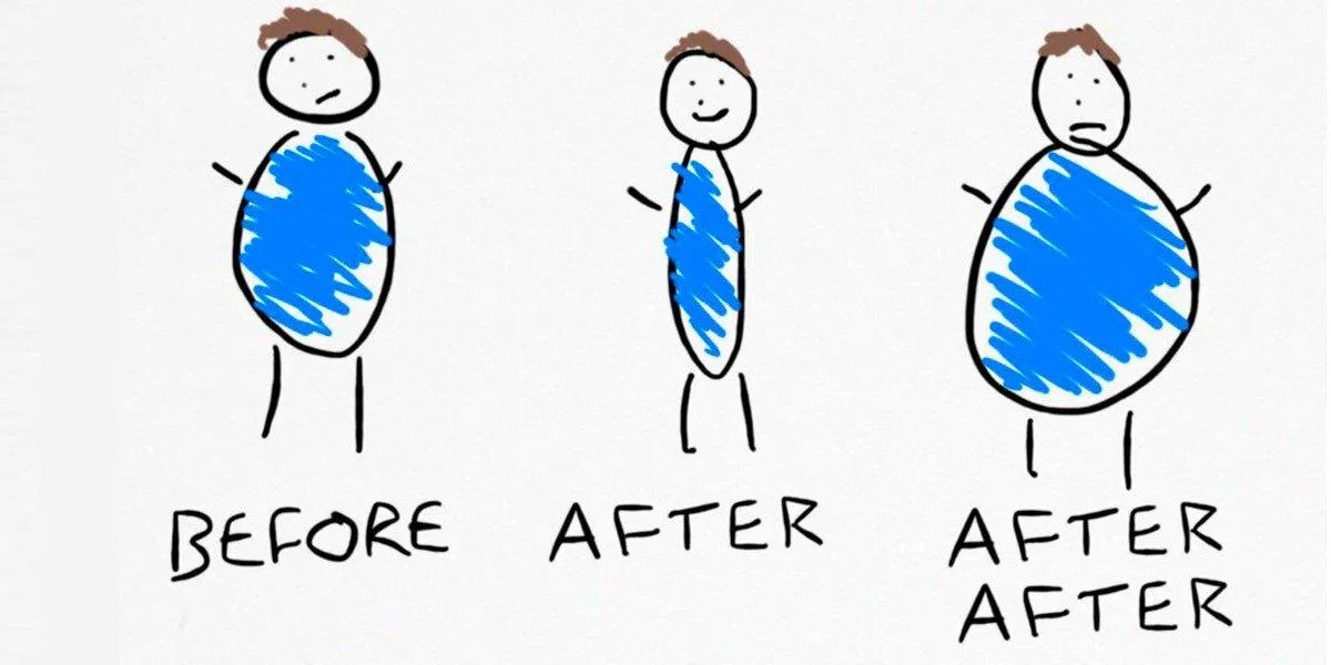 Tăng cân trở lại sau khi giảm cân (Ảnh: Internet). Tăng cân trở lại sau khi giảm cân (Ảnh: Internet).