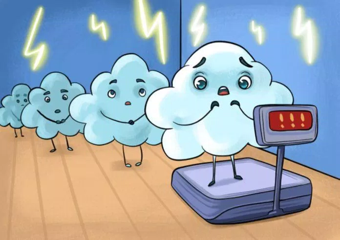 Mỗi đám mây thế này nặng khoảng 500 tấn (Ảnh: Internet) Mỗi đám mây thế này nặng khoảng 500 tấn (Ảnh: Internet)