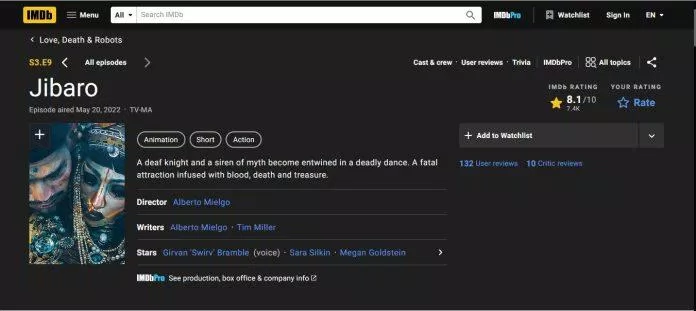 Điểm IMDB của Jibaro (Nguồn: Internet)