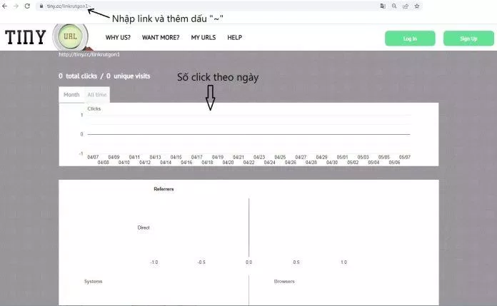 Cách xem thống kê của link (Ảnh: BlogAnChoi). Cách xem thống kê của link (Ảnh: BlogAnChoi).