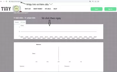 Cách xem thống kê của link (Ảnh: BlogAnChoi). Cách xem thống kê của link (Ảnh: BlogAnChoi).