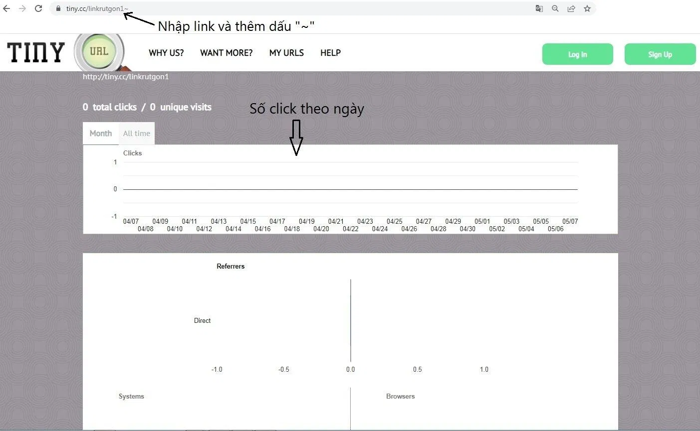 Cách xem thống kê của link (Ảnh: BlogAnChoi). Cách xem thống kê của link (Ảnh: BlogAnChoi).