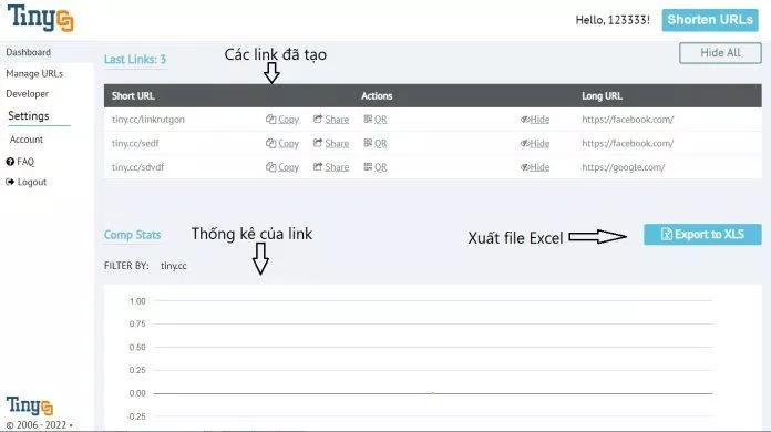 Thống kê của link trong Dashboard (Ảnh: BlogAnChoi). Thống kê của link trong Dashboard (Ảnh: BlogAnChoi).
