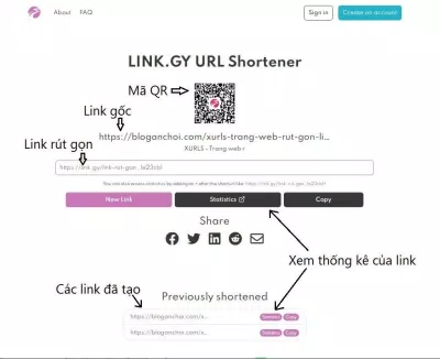 Link rút gọn đã được tạo (Ảnh: BlogAnChoi).