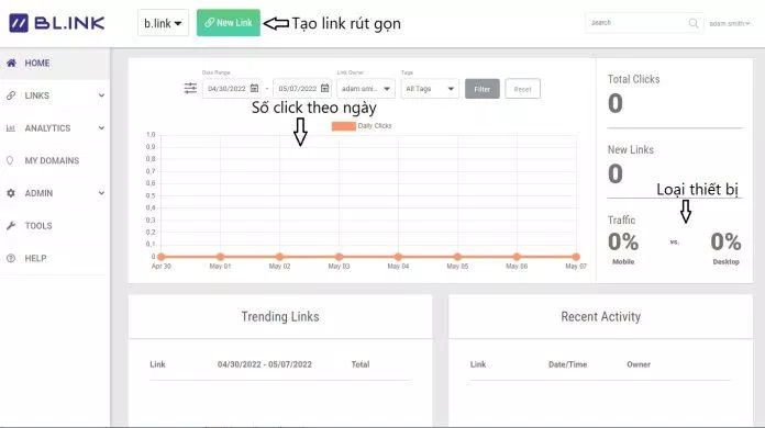 Thống kê số liệu của link (Ảnh: BlogAnChoi). Thống kê số liệu của link (Ảnh: BlogAnChoi).