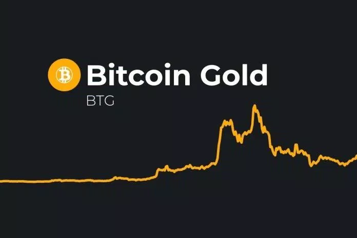 Bitcoin Gold có giá trị khá tốt trên thị trường tiền điện tử hiện nay (Ảnh: Internet).