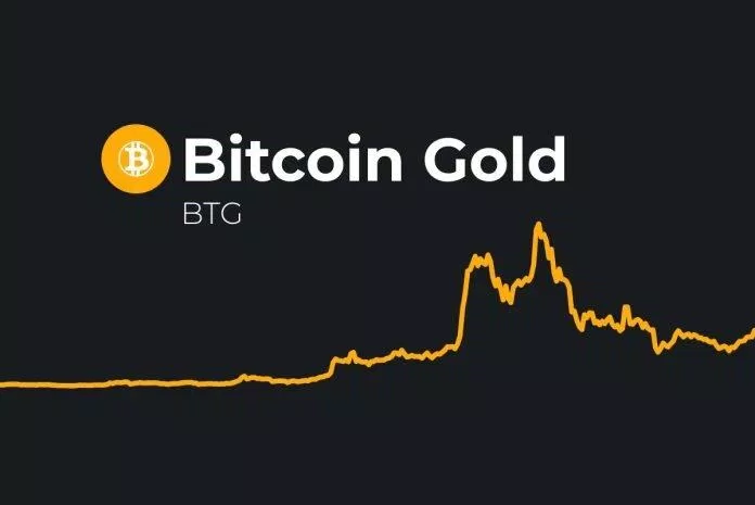 Bitcoin Gold có giá trị khá tốt trên thị trường tiền điện tử hiện nay (Ảnh: Internet). Bitcoin Gold có giá trị khá tốt trên thị trường tiền điện tử hiện nay (Ảnh: Internet).