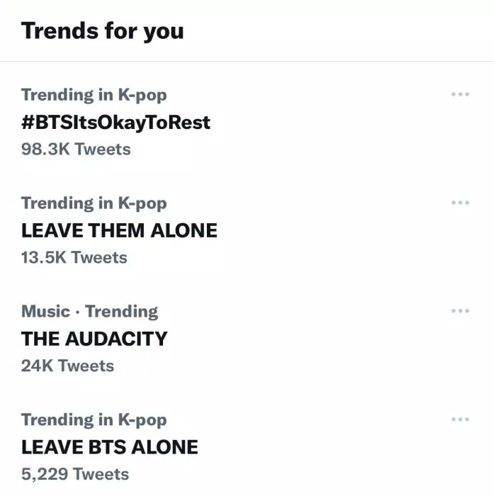 Hastag của BTS đã lên top trending toàn cầu. (Ảnh: Internet)