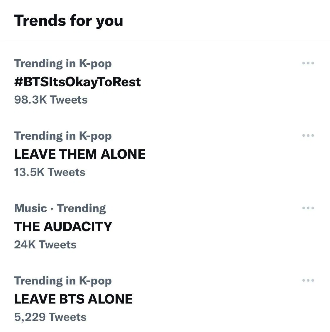 Hastag của BTS đã lên top trending toàn cầu. (Ảnh: Internet)