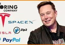 Elon Musk đã tham gia sáng lập và điều hành nhiều công ty lớn nhỏ (Ảnh: Internet).
