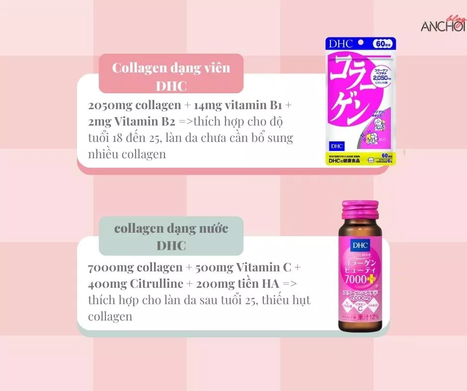 Collagen dạng viên DHC chứa bảng thành phần cơ bản thích hợp làn da chưa lão hóa quá nhiều. Collagen dạng nước DHC với bảng thành phần tối ưu thích hợp cho các cô nàng cần cải thiện nhanh chóng các vấn đề trên da (nguồn: internet)