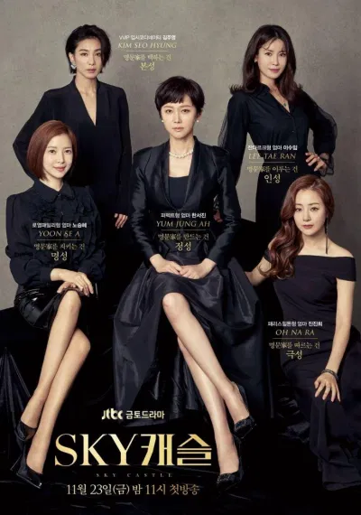 Poster phim Sky Castle (Ảnh: Internet)