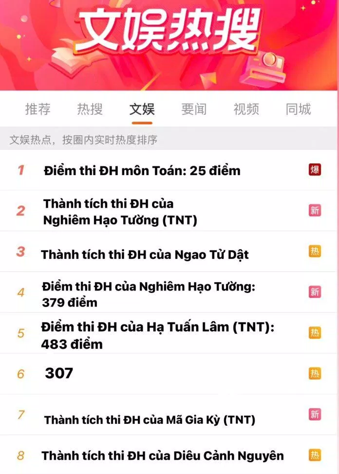 Hotsearch Weibo ngày hôm nay (Nguồn: Internet)