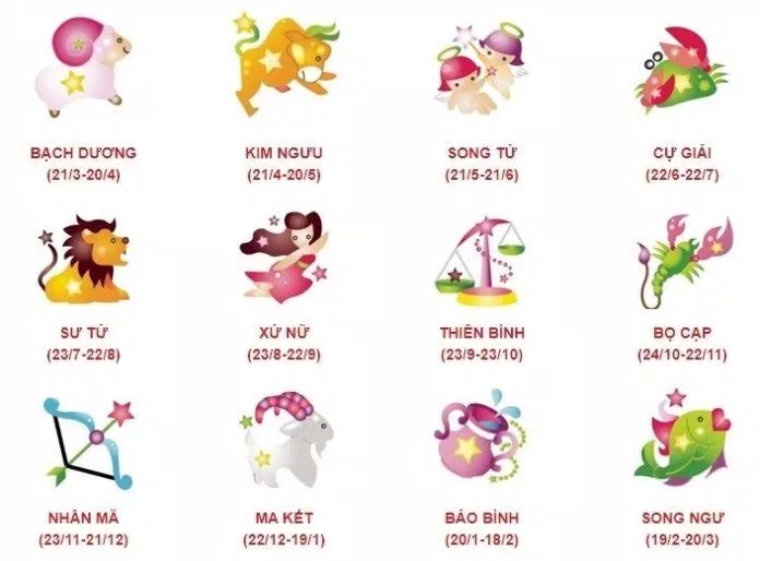 Các chòm sao cần cẩn thận Sao Thổ Nghịch Hành (Nguồn: Internet)