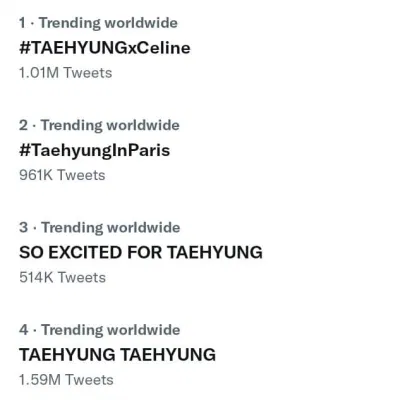 Hàng loạt hashtag liên quan đến V chiếm trọn Top Trending toàn cầu của Twitter (Nguồn: Internet)